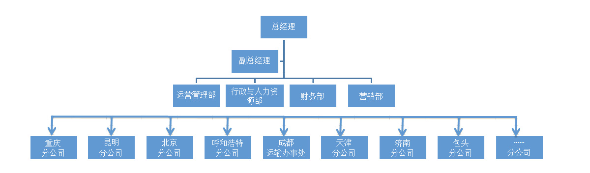 &#20122;&#32654;&#40;&#20013;&#22269;&#41;&#20307;&#32946;&#23448;&#26041;&#32593;&#31449;